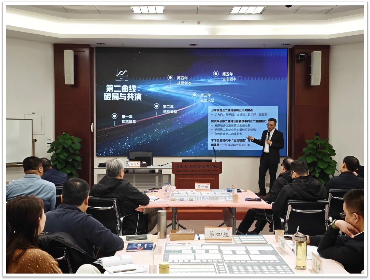 聚焦战新产业，协同进化未来：人合正道《第二曲线：破局与共演》商业模拟沙盘课程首次发布