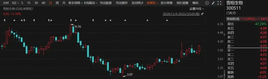 明起停牌！一天3家A股公司，宣布将易主