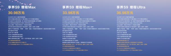 享界S9增程版售价30.98万起，豪华配置深度解析