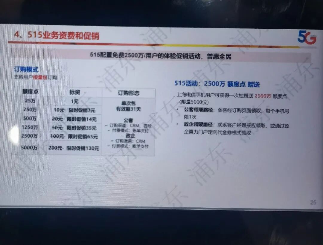 1元即可体验！实探三大运营商Token套餐