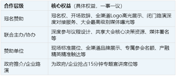 聚力产融双向赋能！长三角链主企业扩产暨投资并购大会6月南京重磅启幕！