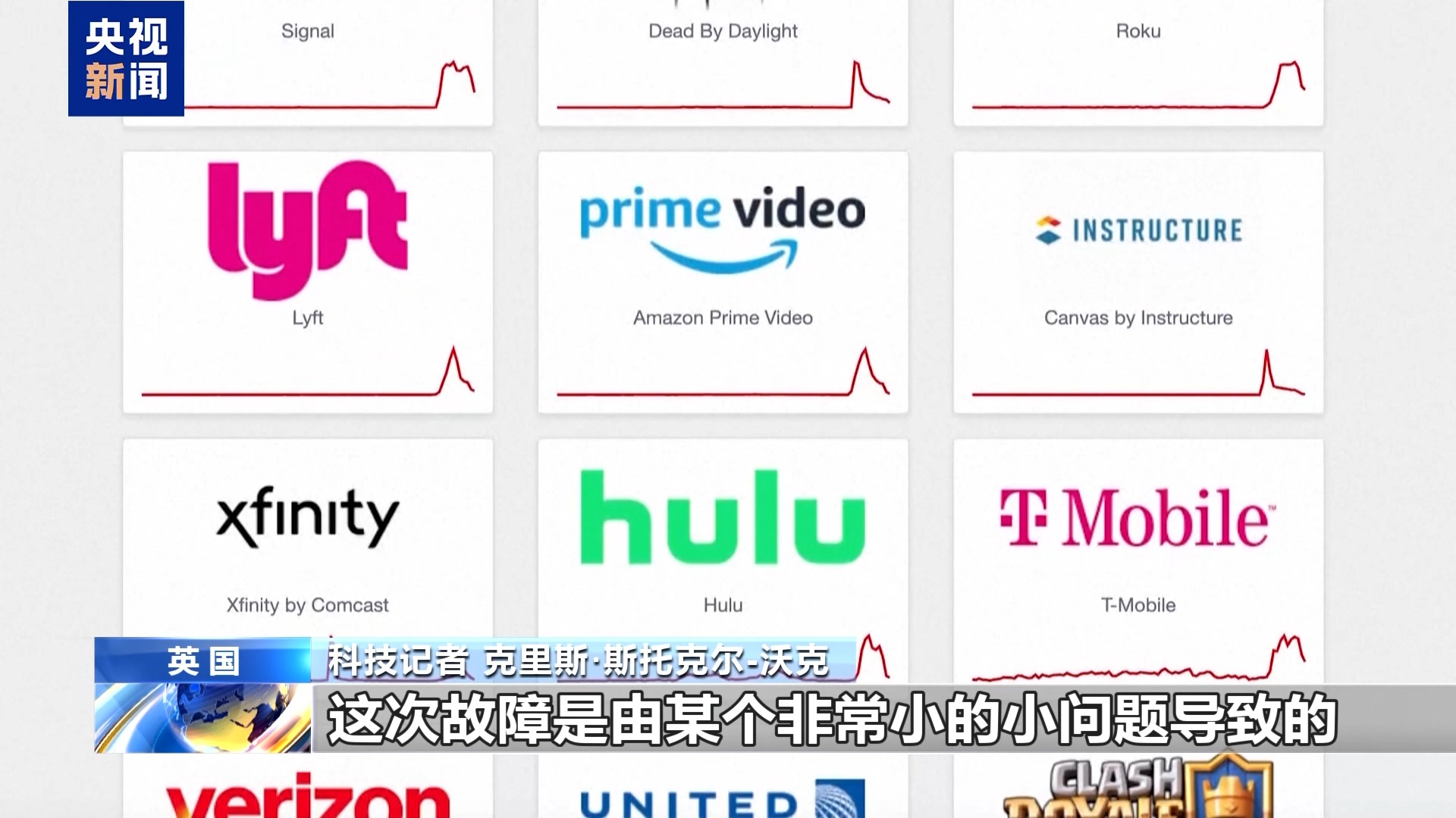 波及银行、航空领域 亚马逊云服务故障影响全球多家公司