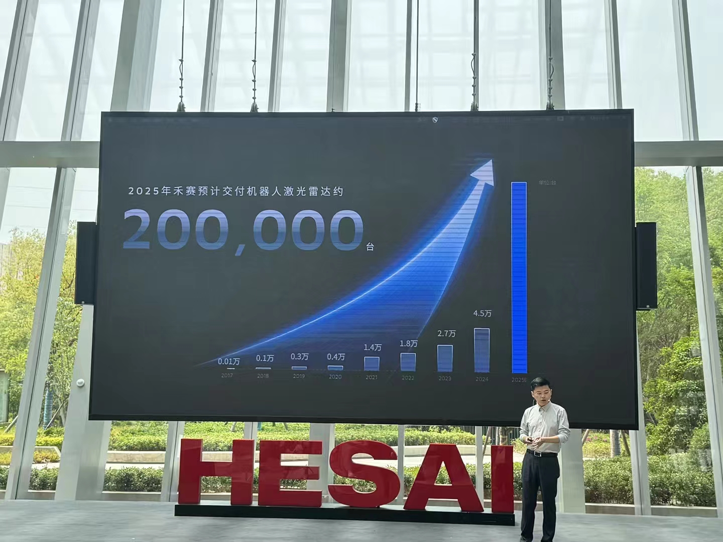 发布“千厘眼”方案及三款新品，禾赛深化“ADAS+机器人”双线战略