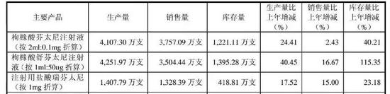 神秘富豪艾路明