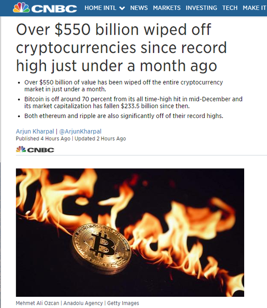 由于加密货币近期整体出现价格暴跌,短短一个月内,市值已经蒸发5500亿美元。