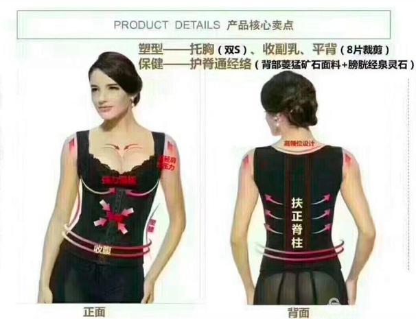 长青（中国）纤缇美体衣理念遭广泛质疑
