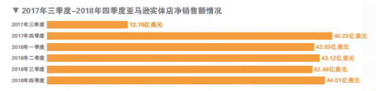 微信截图_20190403002835