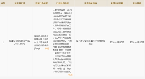 深圳金地物业绍兴违法遭警告 未按规定进行保安备案