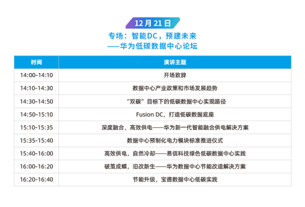 IDCC2021 智能DC,预建未来 华为低碳数据中心论坛