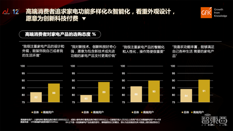 13省芯片产业规划出炉！谁是未来五年国产顶梁柱？