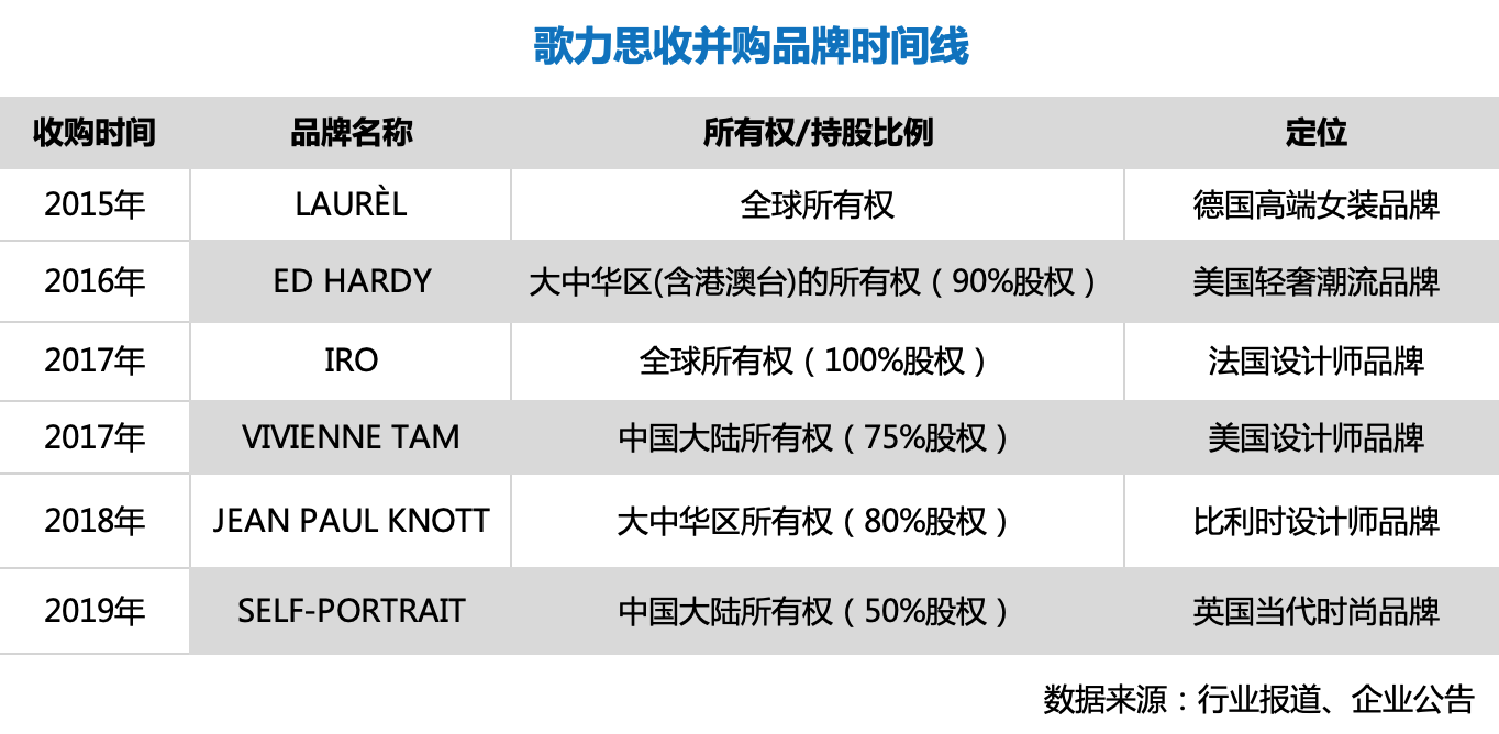 屏幕快照 2021-04-19 下午6.35.00.png