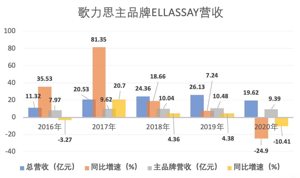 屏幕快照 2021-04-19 下午6.30.37.png