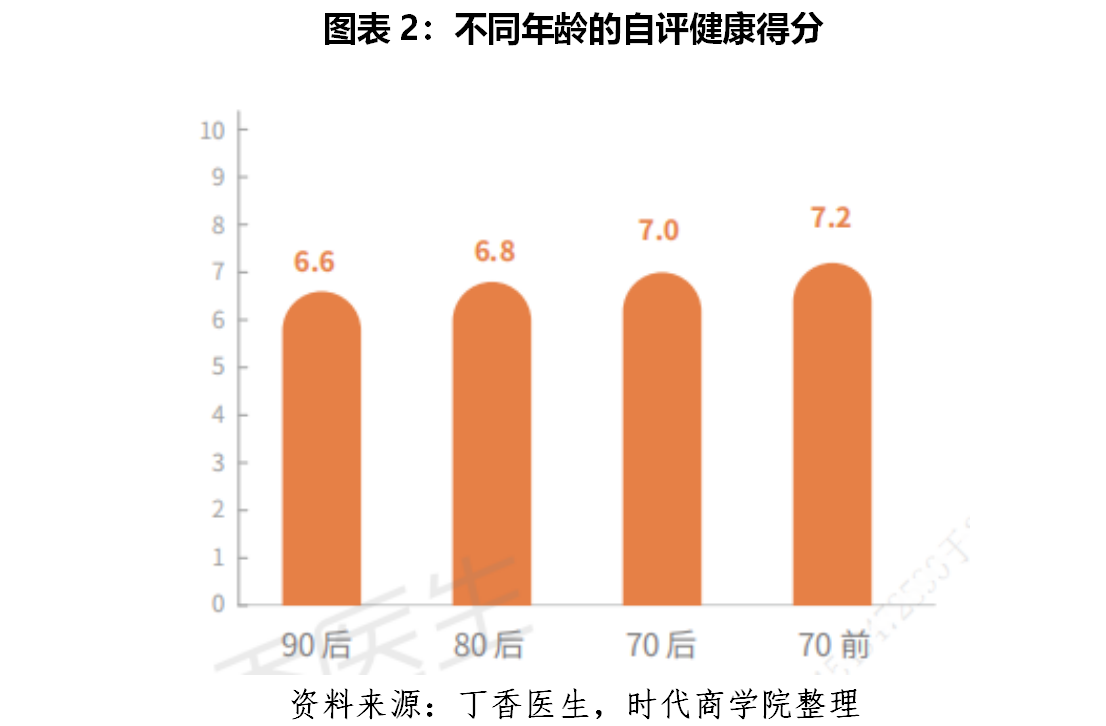 垃圾食品穷途末路 卫龙押宝IPO是苟延残喘？还是冒险一博？