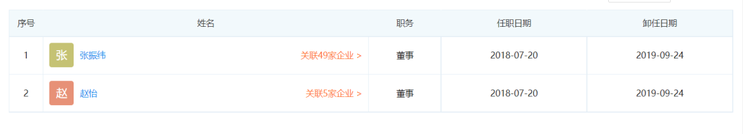 图源：企查查
