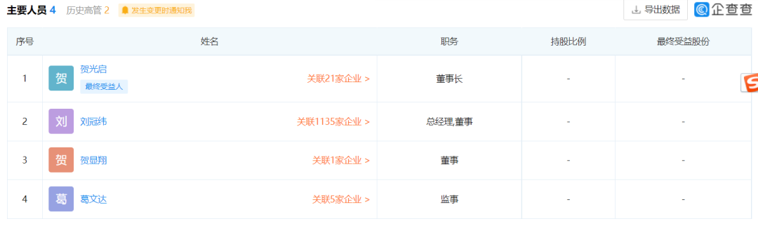 图源：企查查