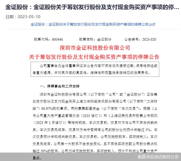 截图来自金证股份公告