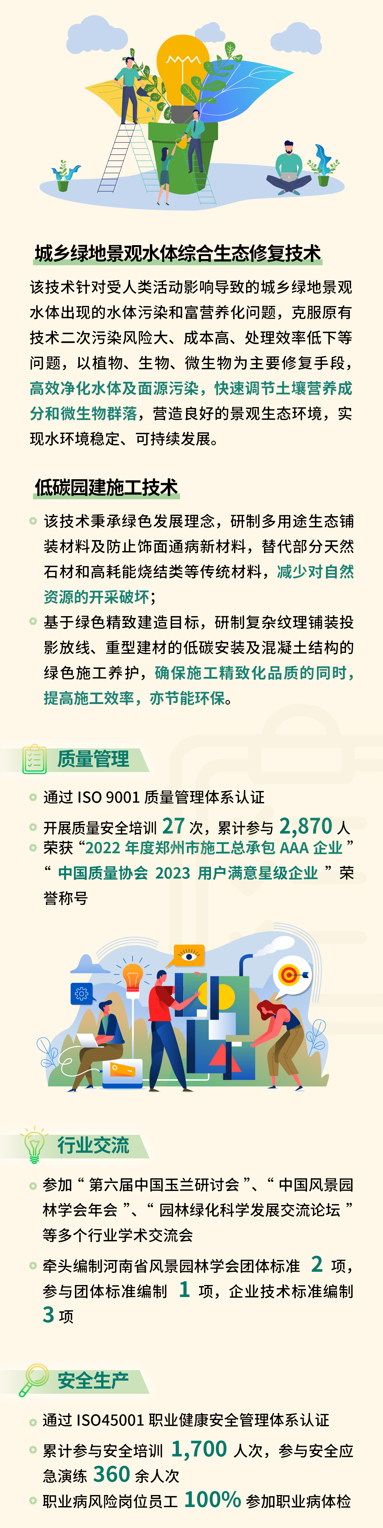 20240516-棕榈股份2023-ESG_03.jpg