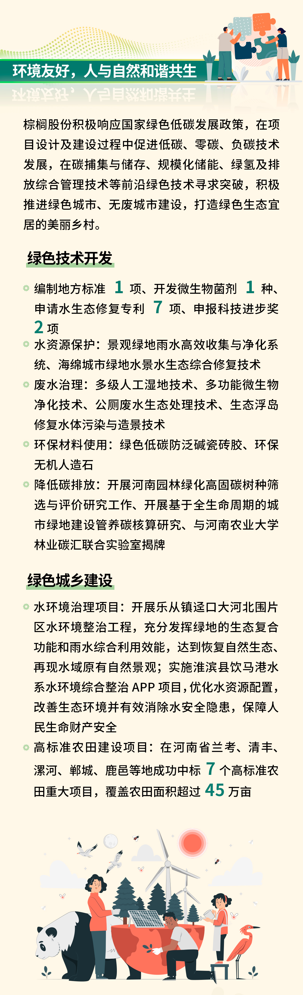 20240516-棕榈股份2023-ESG_04.jpg