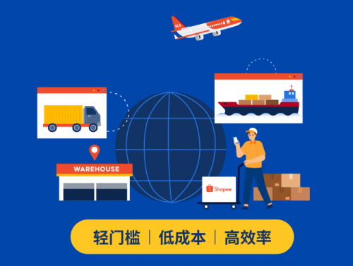 跨境电商哪个比较好？Shopee的跨境生意低成本+高流量