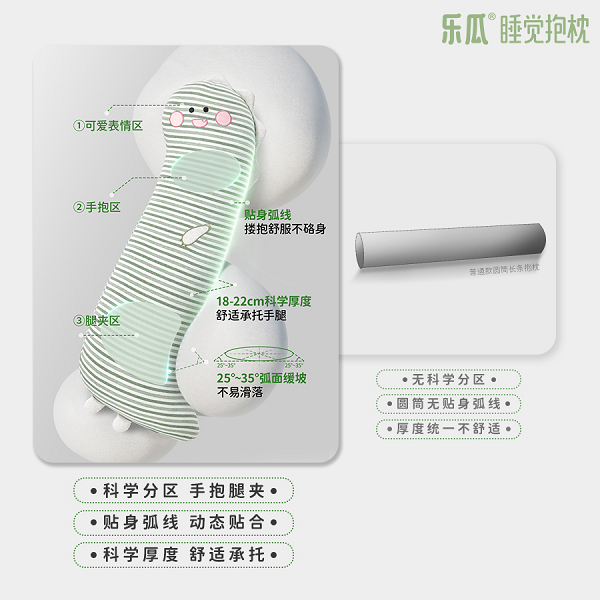 乐瓜睡觉抱枕的温暖进化论：从一个旧抱枕到呵护健康睡姿专家