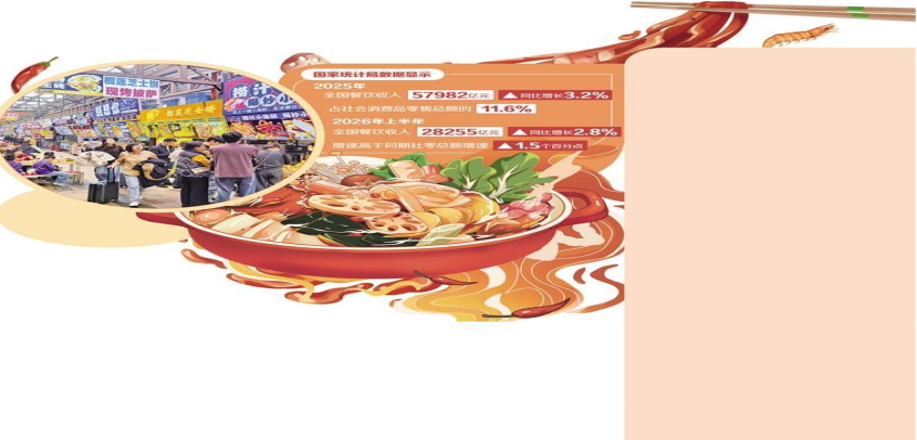 “大师”摘牌，餐饮业靠什么留客