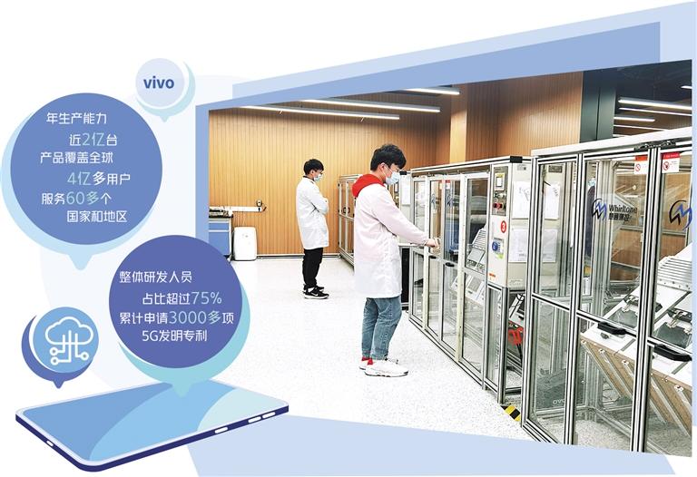 vivo发力全球手机高端市场 竞跑技术研发长赛道