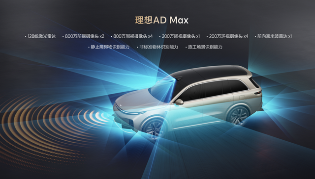 理想AD MAX辅助驾驶系统 图源：理想汽车