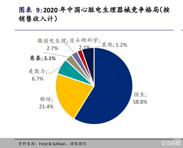 企业供图