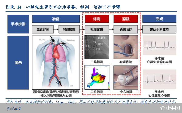 企业供图