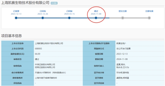 凯赛生物向实控人不超66亿定增获通过 中信与招商建功