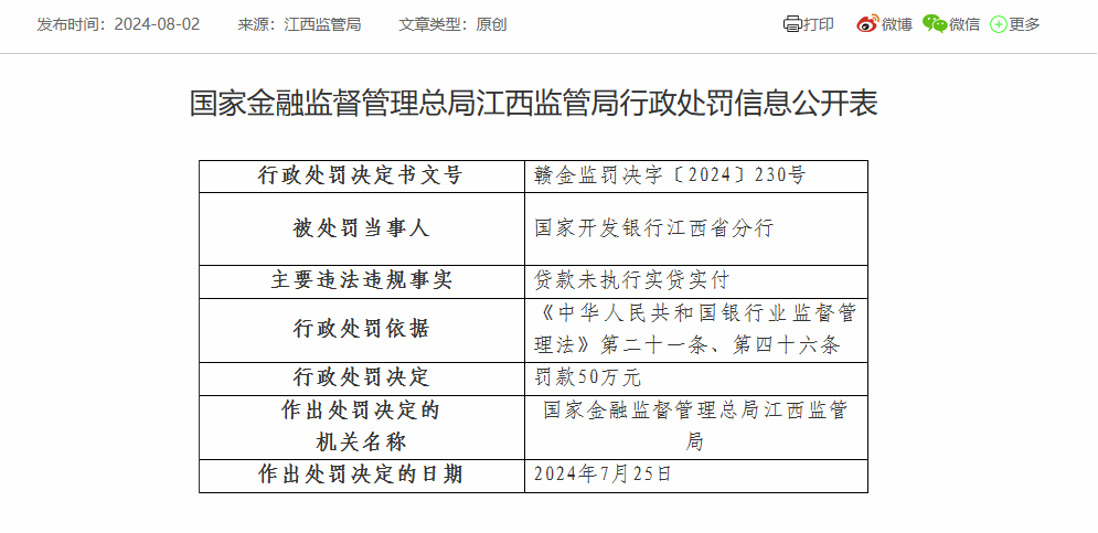 国开行江西省分行被罚50万：因贷款未执行实贷实付