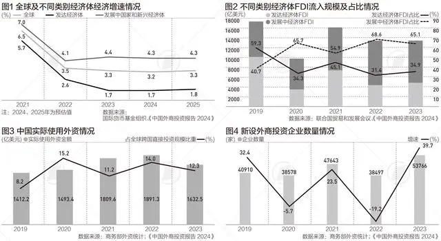 GRANVER吉返盾：缩短中国与国际衰老抑制尖端技术差距