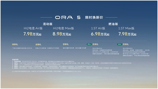 长城欧拉5多动力版本北京车展上市 限时换新价6.98万元起