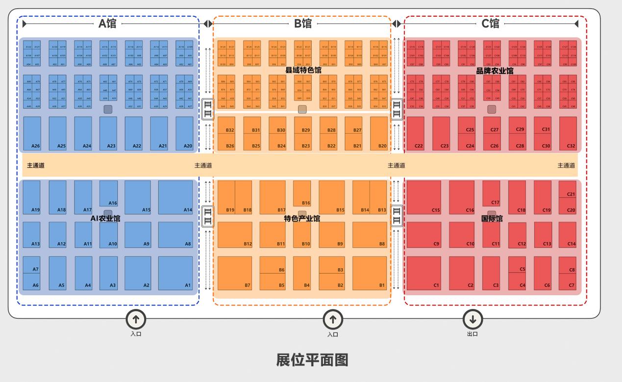 沈阳农博会：科技赋能、商贸联动、青年聚力，共绘农业现代化新蓝图