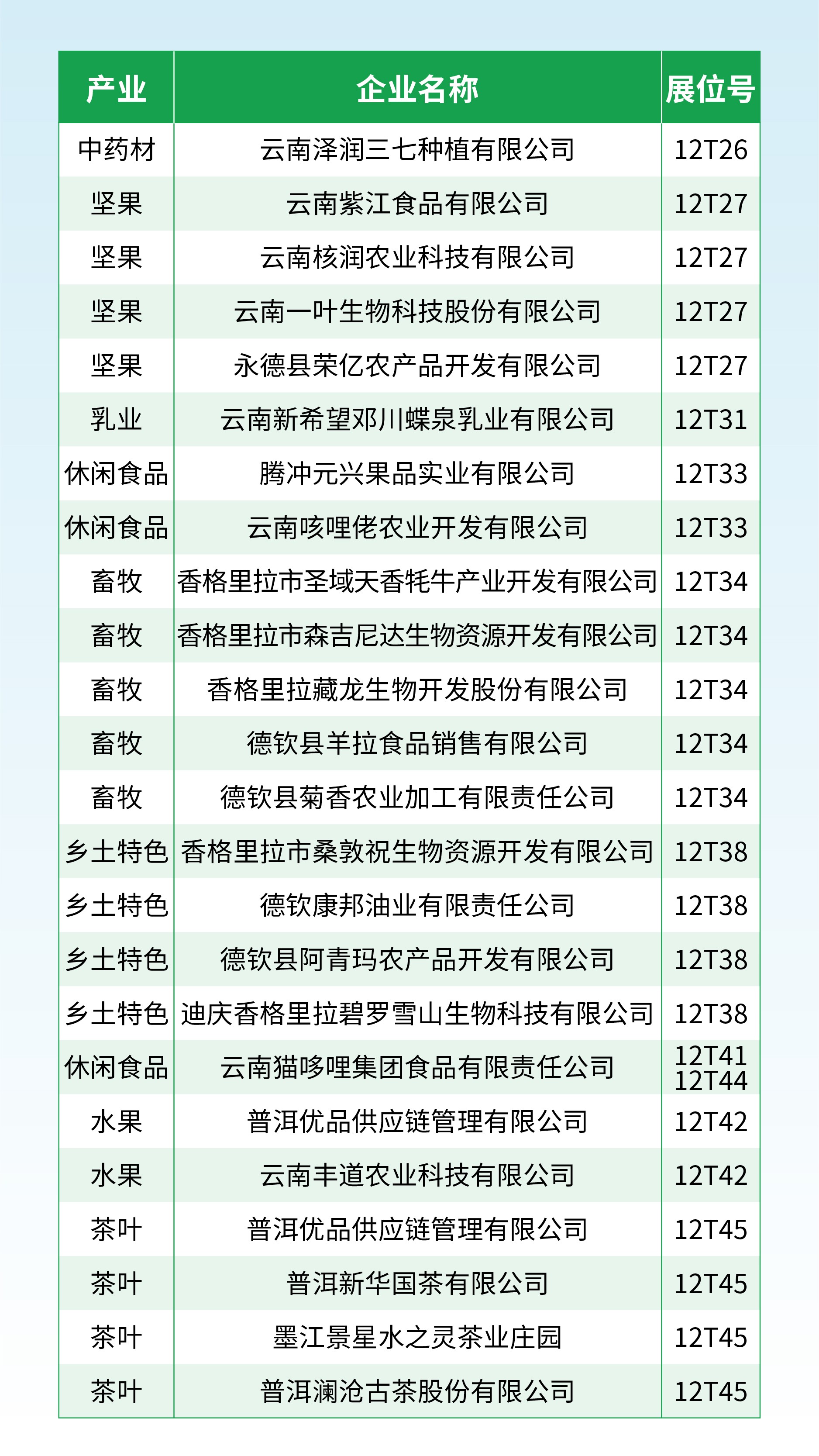 2026南博会倒计时! 云品好物抢先看