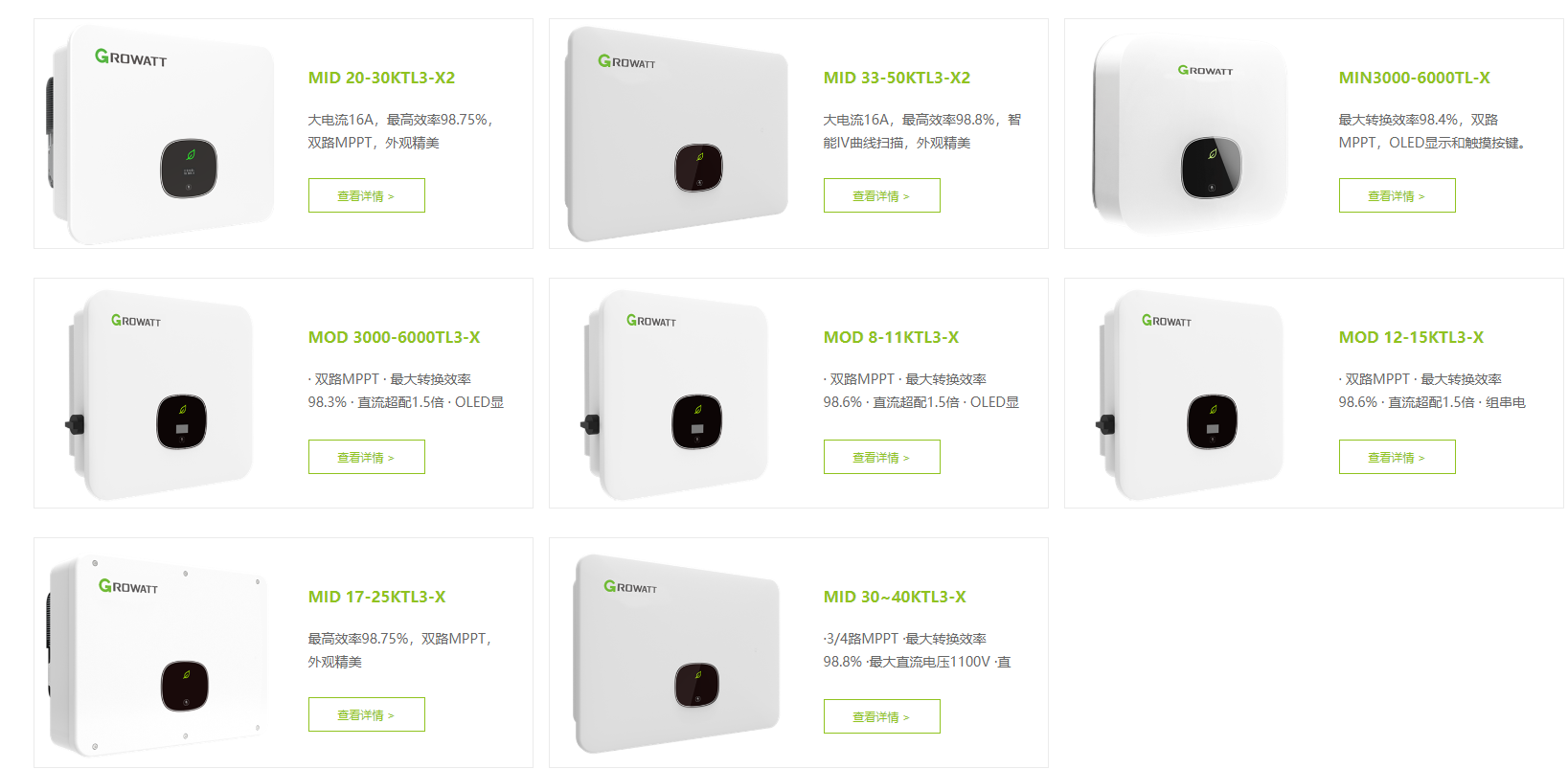 古瑞瓦特户用光伏逆变器产品