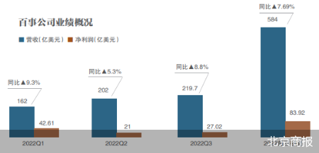 寒意来袭 百事北美裁员