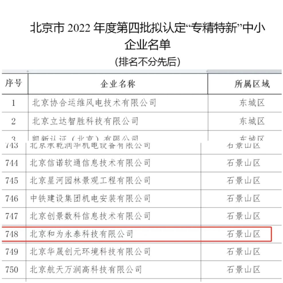 和为永泰获评北京市“专精特新”企业