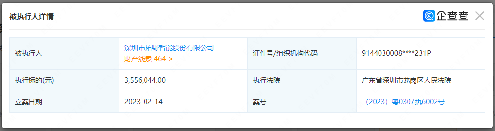 被执行摘要，数据来源：企查查