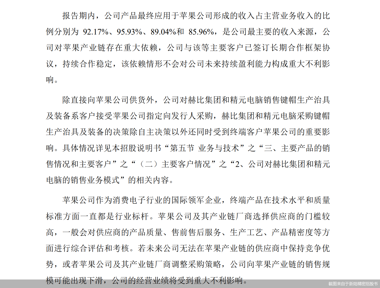 截图来自于新陆精密招股书