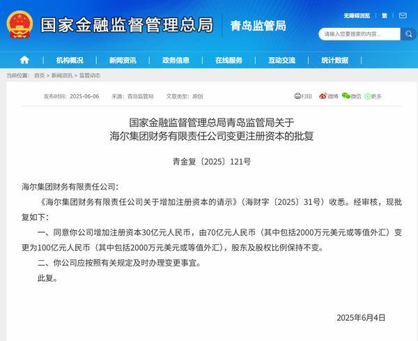 海尔财务公司增资获批 注册资本将增至100亿元