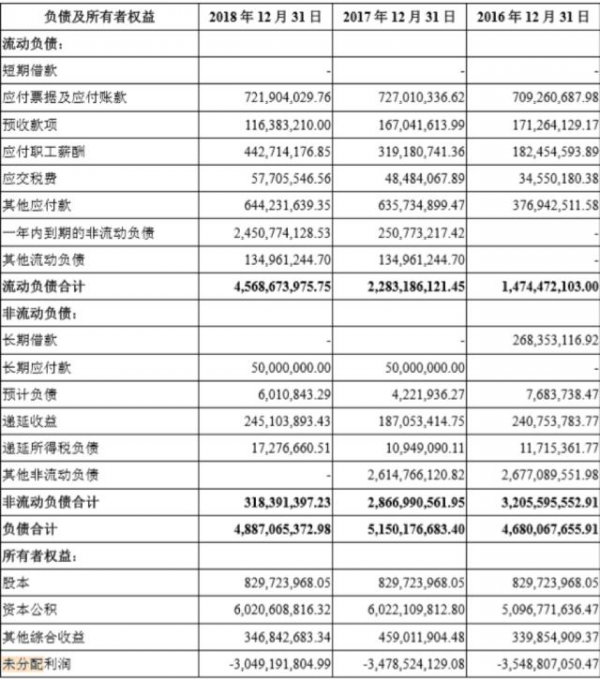 Ai芯天下丨资本丨科创红筹华润微电子，持续发力高端传感器市场