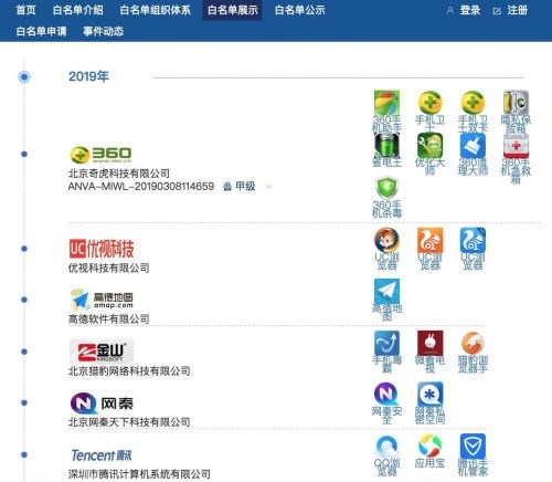 2019移动互联网自律白名单公布：高德地图腾讯等入选