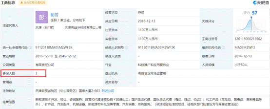 16天津市益华科技有限公司参保人数.png