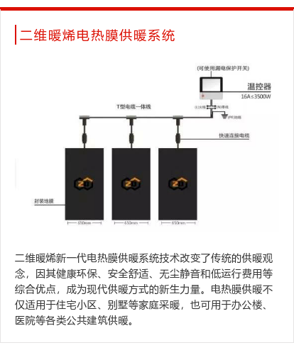 新冠病毒喜冷怕热,科学采暖守护健康