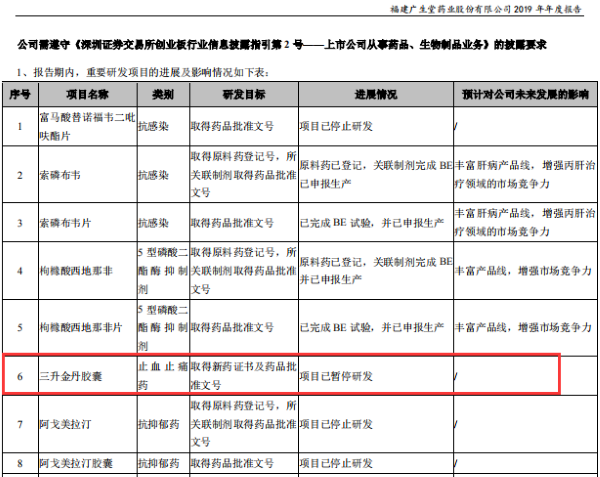 广生堂药业商标权诉讼连遭败诉 申请“屠龙刀”等400余商标被点名