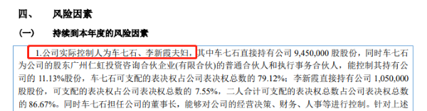 来源：2019年年度报告 