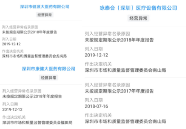 来源：天眼查 