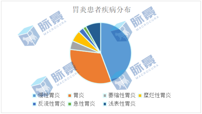 某互联网大厂员工猝死，敲响下沉市场健康警钟