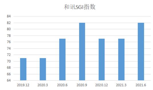 联瑞新材净利润增长85.1% 关联交易的“黑历史”引发股价滑坡？